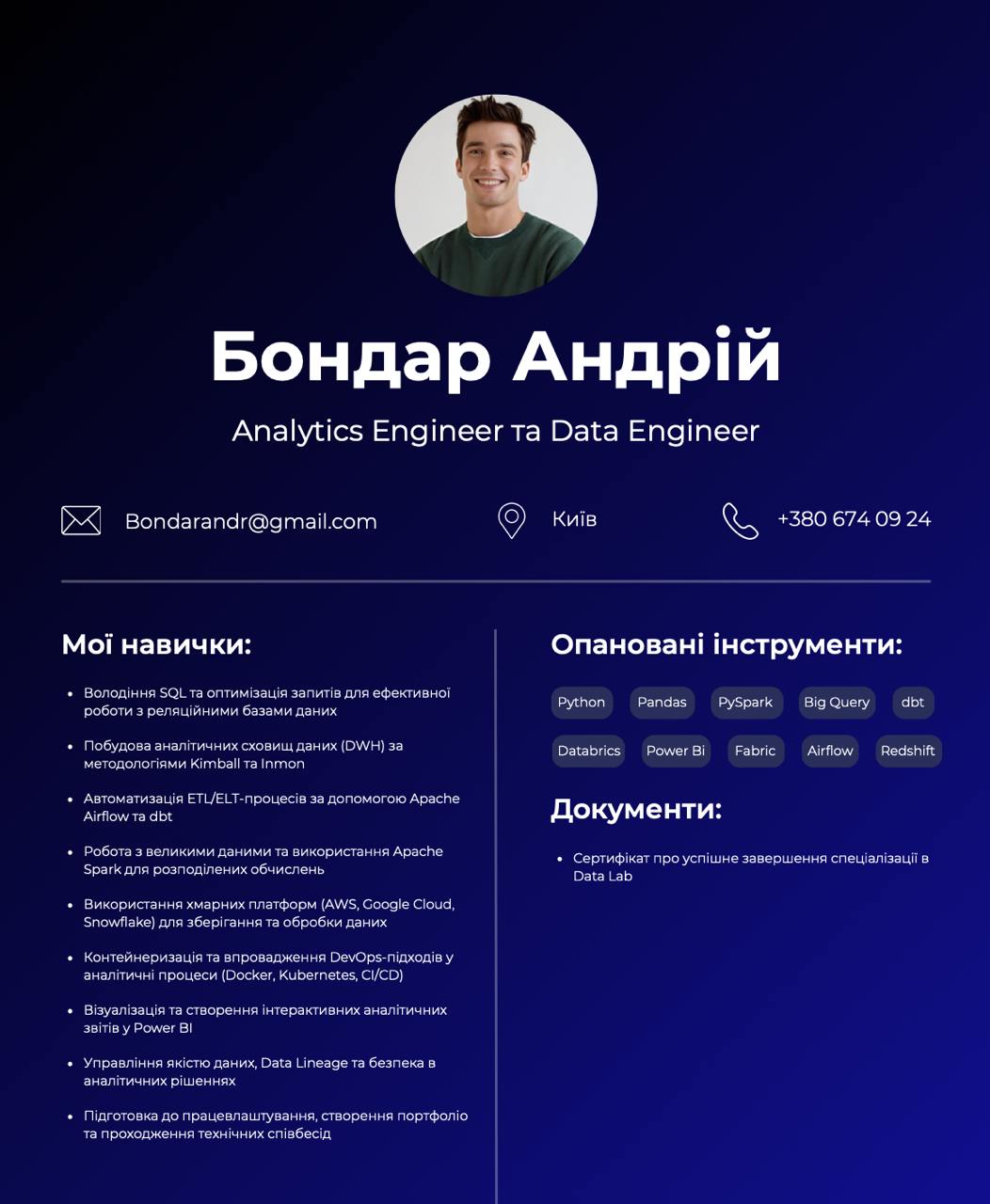 Resume image