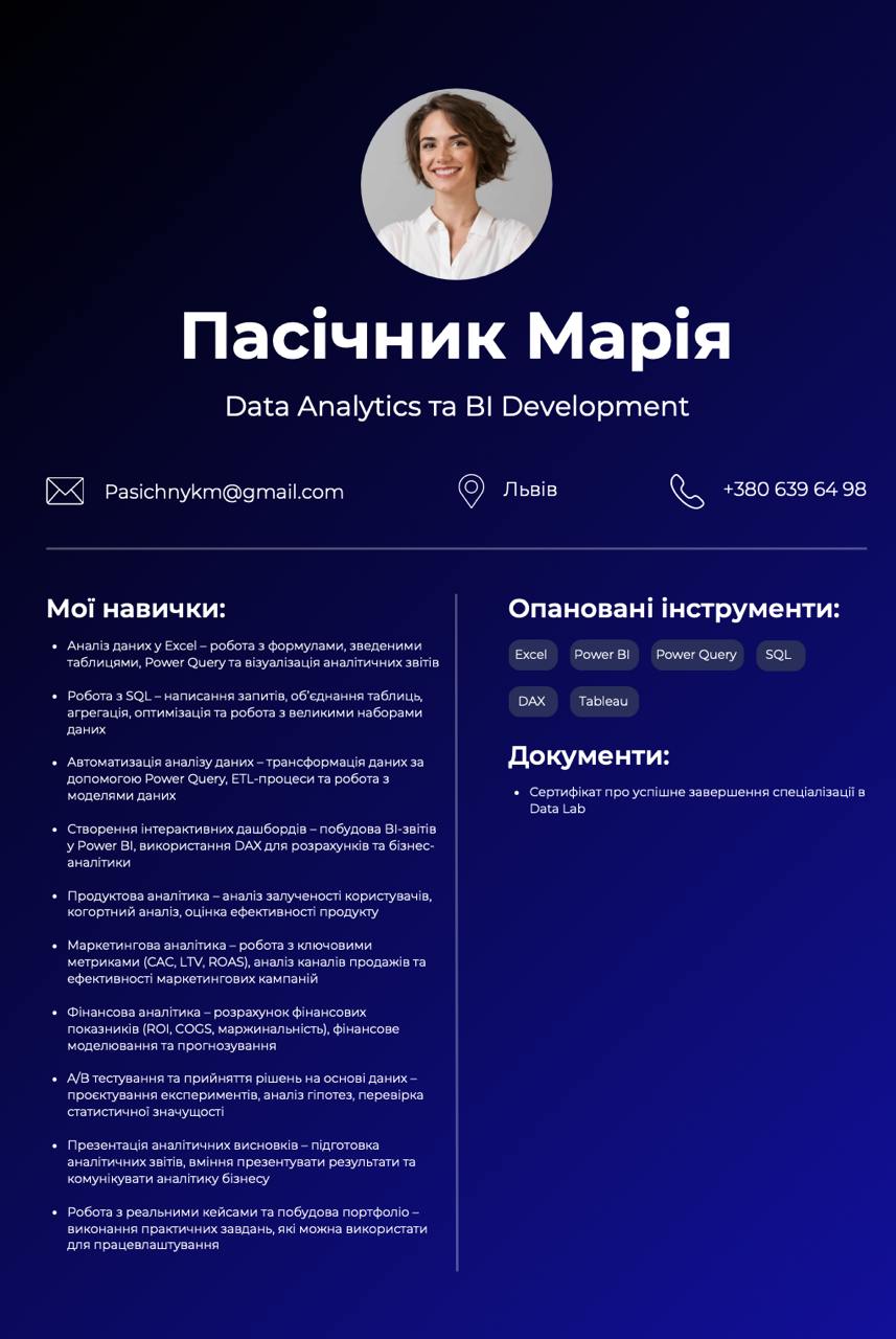 Resume image